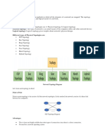 Network Topology Diagram