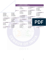 J & K Administrative Divisions 2011 PDF