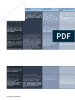 Cuadro Comparativo Teorias de La Fisica