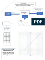 Example Graphic Organizer