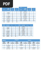 OIML R 111-1 Especificaciones | PDF | Kilogram | Weight
