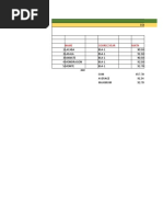 Spread Sheet