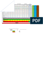 Iks PKM Ujanmas 29 Mei 2019