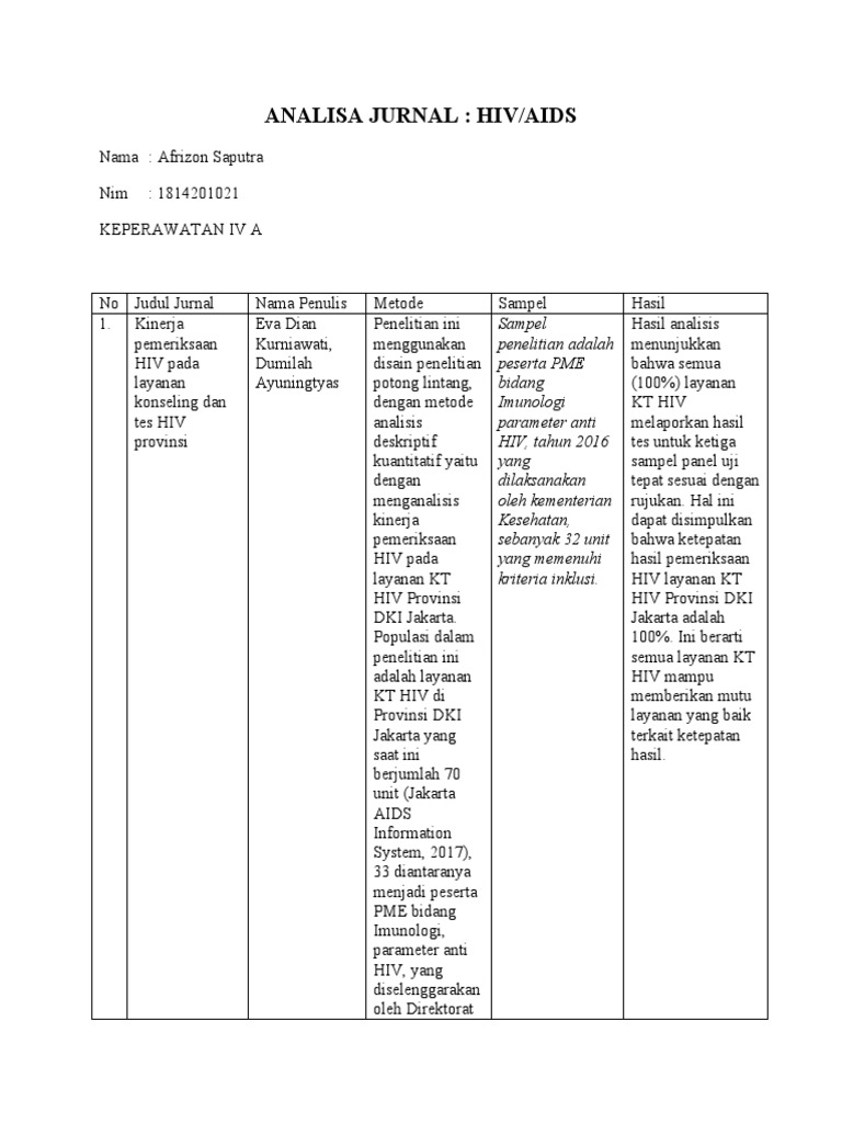 Analisa Jurnal Hiv | PDF