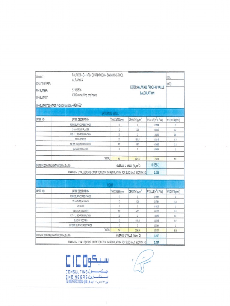 Tarsheed Form PDF | PDF