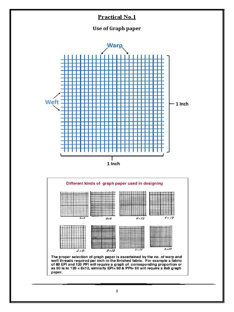 Practical No.1: Use of Graph Paper | PDF