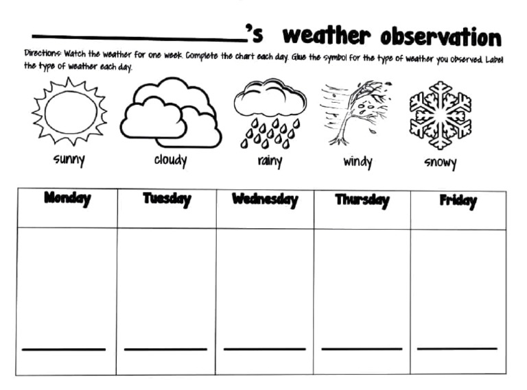 Weekly Weather Tracking Guide | PDF