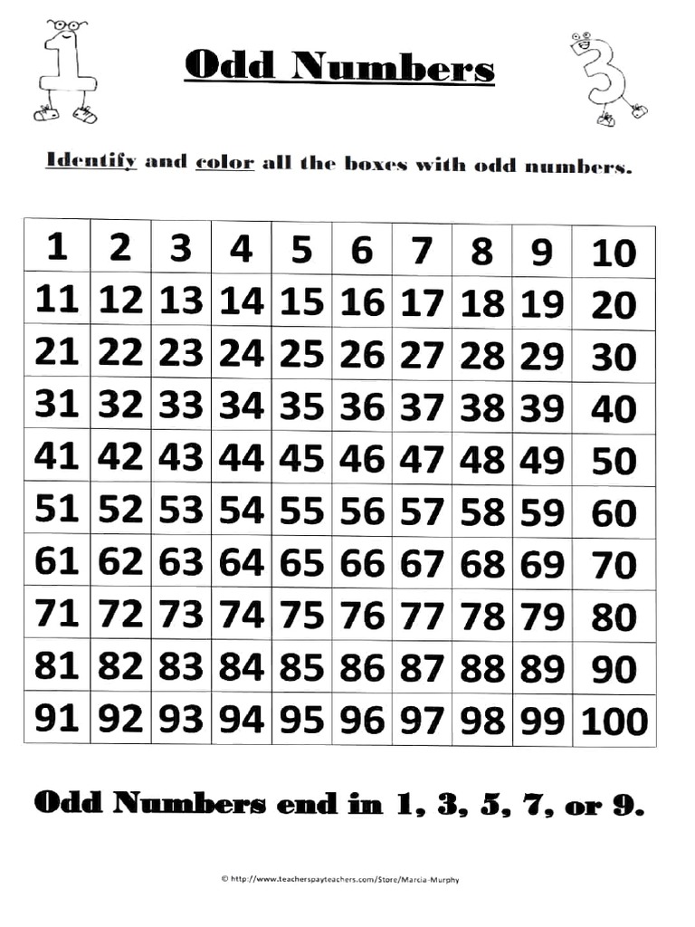 Odd Numbers End in 1, 3, 5, 7, or 9 | PDF