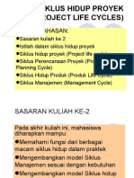 Siklus Hidup Proyek