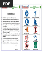 Rambu K3 untuk Proyek Konstruksi | PDF
