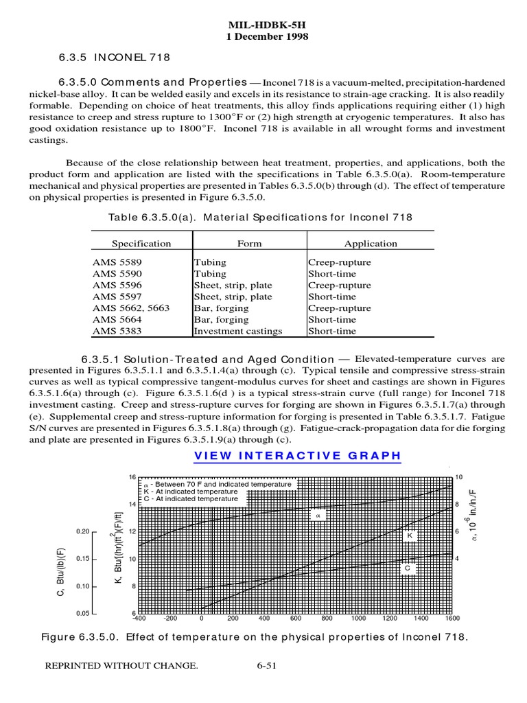 Inconel 718 Material Properties Overview | PDF | Strength Of Materials ...
