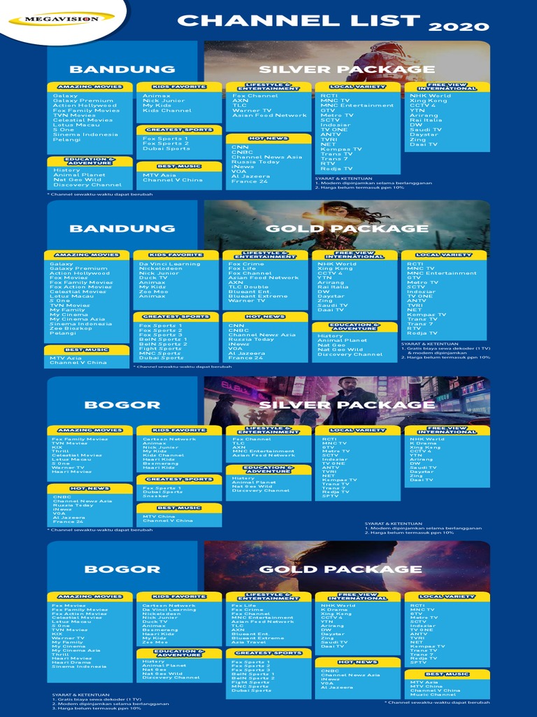 Megavision Silver Package Channel List | PDF | Media Industry ...