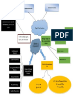 Mind Mapping 9 Satria Krisnanda PDF