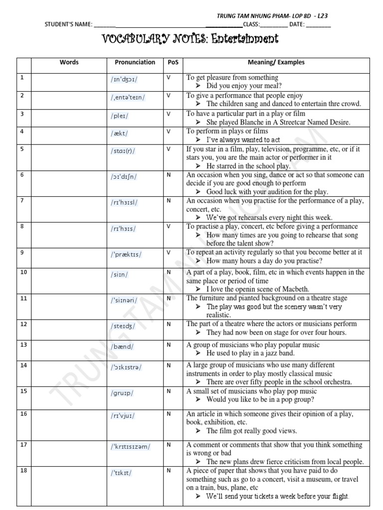 Entertainment Vocabulary and Meanings | PDF | Entertainment ...