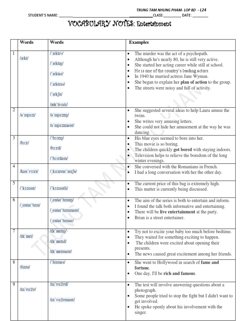 L25 - VOCAB NOTES - Unit 24 - WORD-FORMATION - For Student | PDF