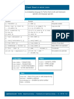 jinja2-cheat-sheet