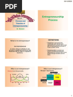  04 Entrepreneurship Process and Theories