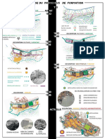 Synthese Processus - 2 PDF