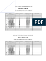 Jadwal Petugas Dan Pembina Upacara