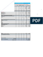 Annex 2 Format budget collecte de données RSU