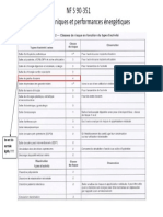 Classes de Risque Hospitalier! PDF