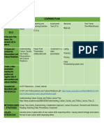 Learning Plan: Unit-4-Ethnocentrism-and-Cultural-Relativismpdf