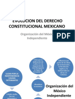 Evolucion Del Derecho Constitucional Mexicano