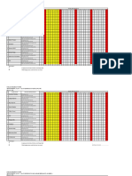 Form Monitoring Alkes Harian Ruangan