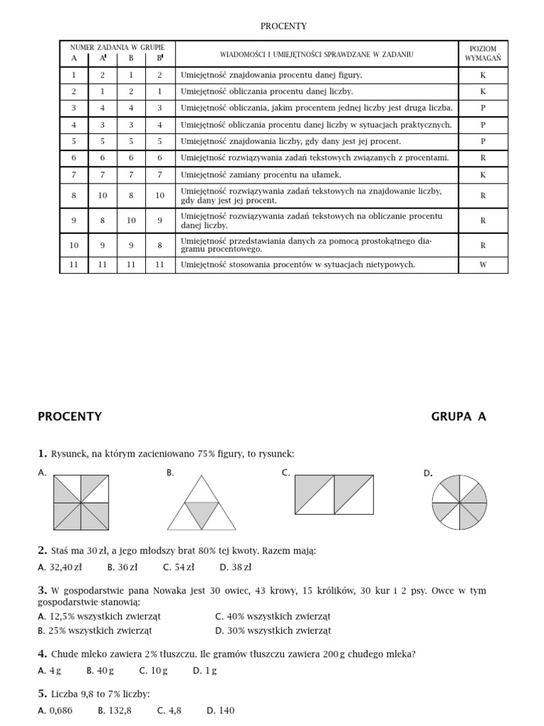 Sprawdzian Z Matematyki Klasa 7 Procenty Gwo