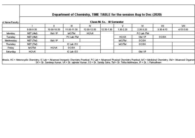 Department of Chemistry, TIME TABLE For The Session Aug To Dec (2020) PDF