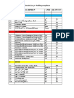 Item Description Unit Quantity: Material List For Building Completion