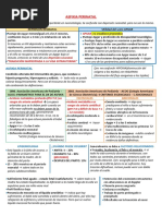 NORMOGRAMA DE BUTANI HMVPM Hojas | PDF