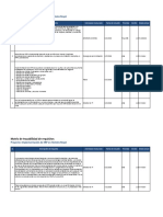 Implementación ERP Hoteles Royal