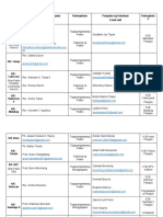 Directory of Recipients