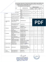 Adit-1 Materails.pdf