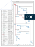 Ruta Crítica y Diagrama de Gannt