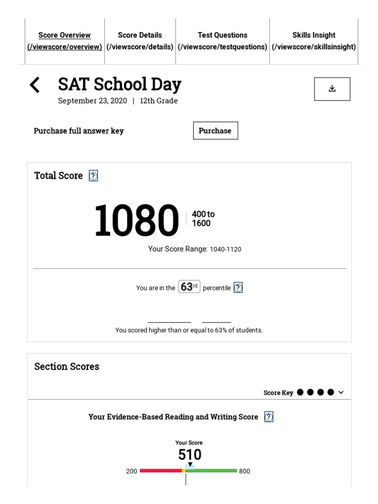 SAT School Day Total Score PDF