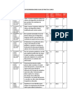 Analisis de Recomendaciones