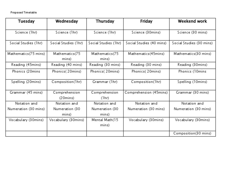Tuesday Wednesday Thursday Friday Weekend Work: Proposed Timetable | PDF