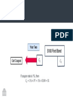 Bonds: If Coupon Rate Is 1%, Then ! 1% × 1% × $100 $1