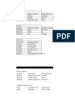 Deber Base de Datos