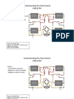 Presentation - The Switch