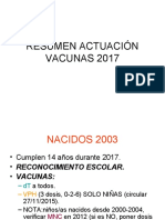 Resumen Actuaciã"n Vacunas 2017