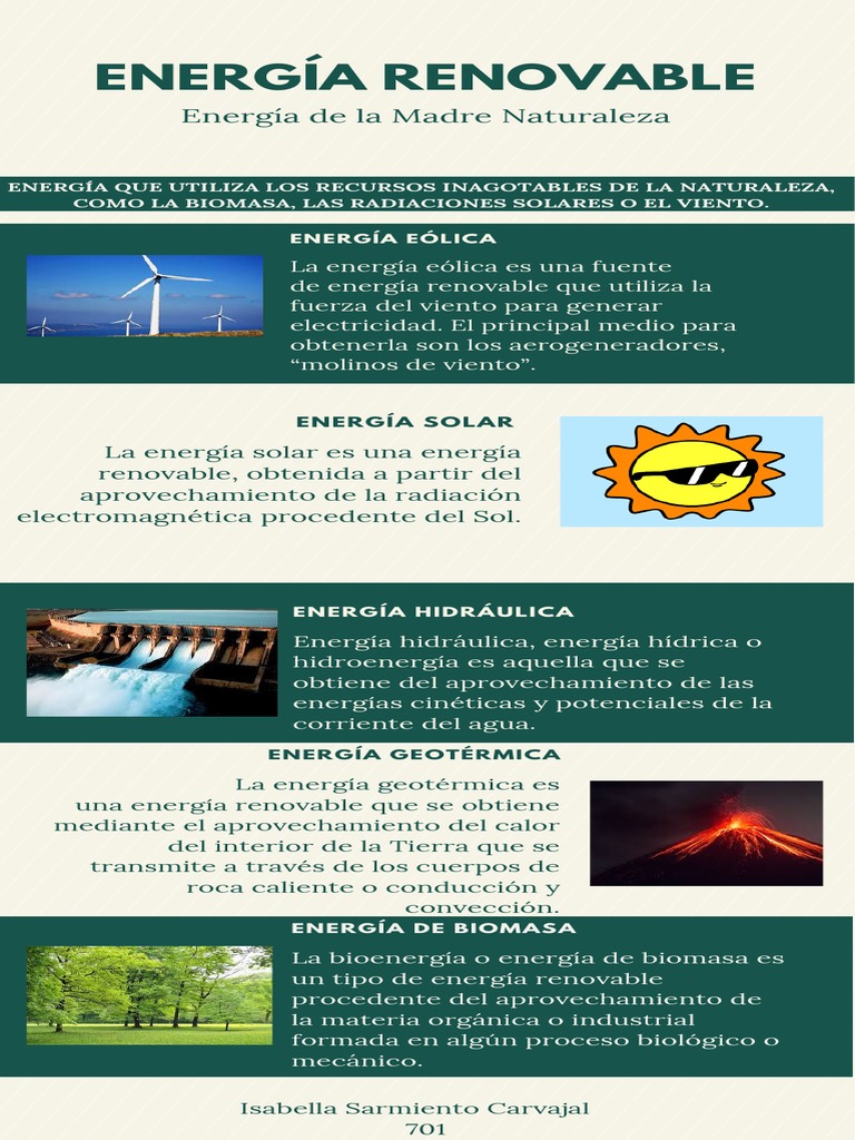 Energía Renovable PDF