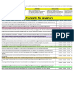 Iste Stds Self Assessment 1