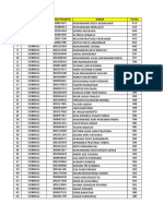 (Revisi) Rangking SKD & SKB Polsuspas 2019-1