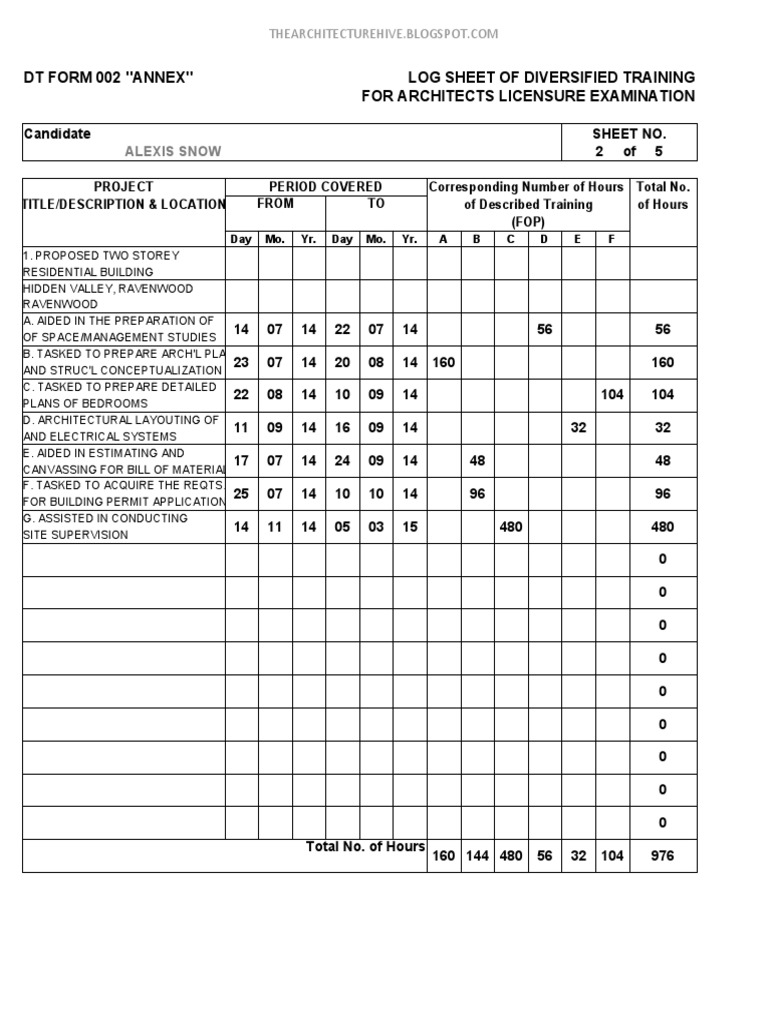 Alexis Snow's Training Log for Exam | PDF | Business
