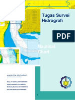 Nautical Chart Kelompok