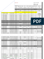 Gauges Master List E.QA.09