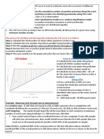 CAP - Cumulative Accuracy Profile PDF